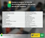 Ganadores del sorteo en homenaje a los maestros